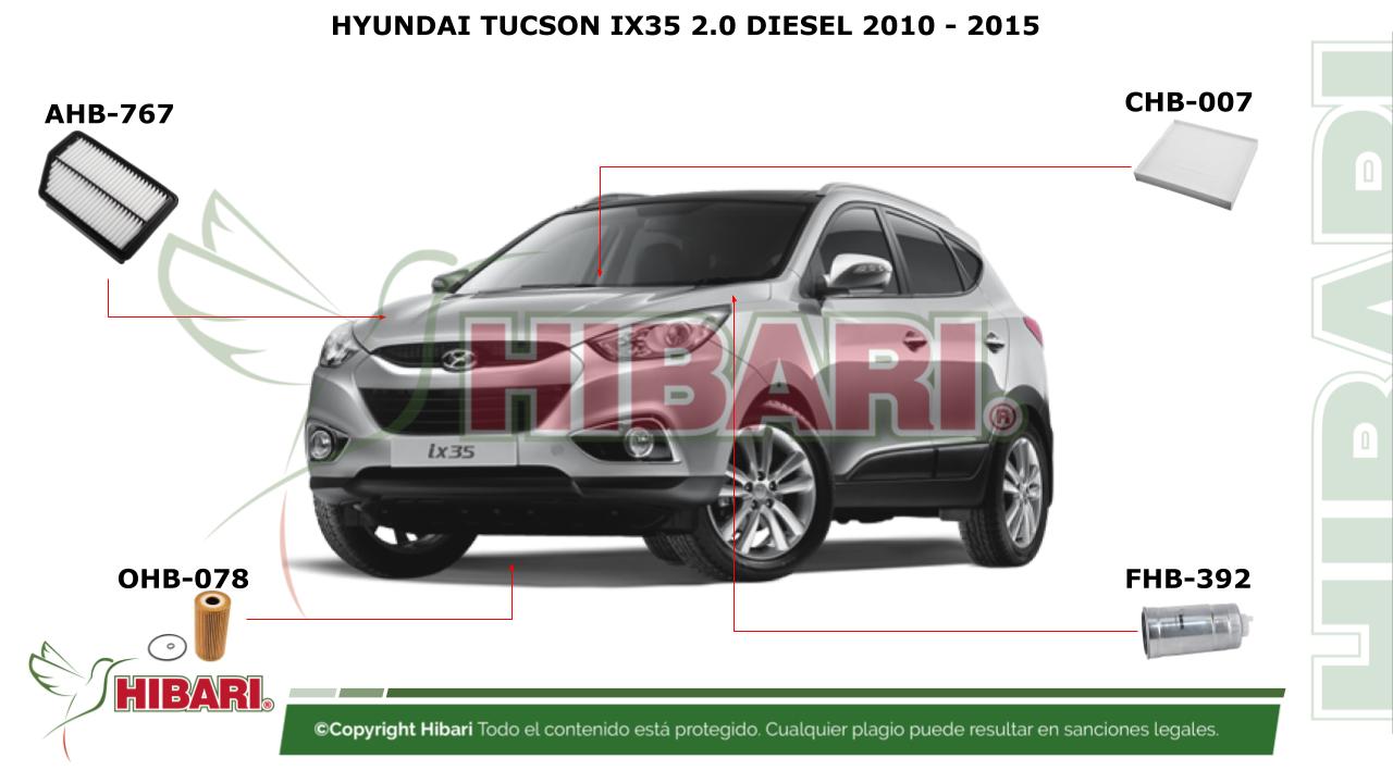 Lee más sobre el artículo HYUNDAI TUCSON IX35 2.0 DIESEL 2010 – 2015